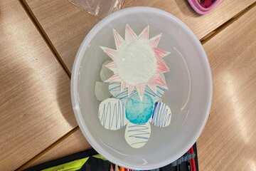 Centra aktivit na téma Jaro + jarmark