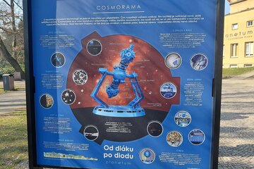 Planetárium