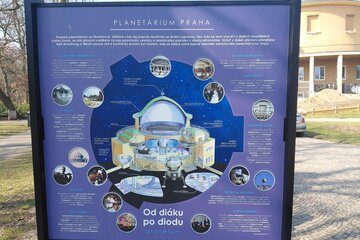 Planetárium