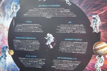 Planetárium