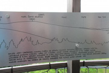 Škola v přírodě - Turnovská chata, úterý 13. 6. 2017