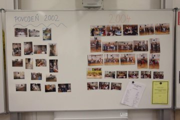 Budova Pernerky oslavila 130. výročí od svého vzniku